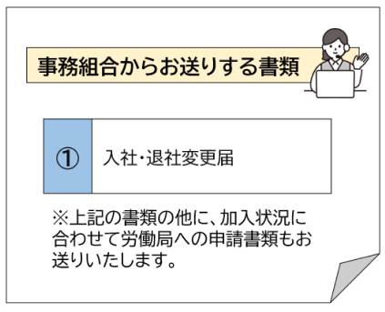 雇用保険 追加書類（事務組合からお送りする書類）